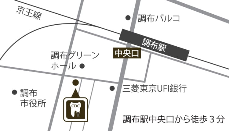 調布のインプラント・矯正歯科 千早デンタルクリニックのアクセス